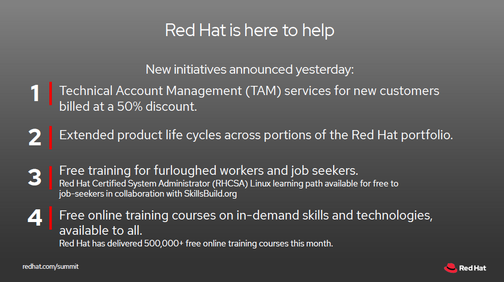 iniziative red hat