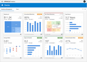 Oracle Analytics for Cloud HCM