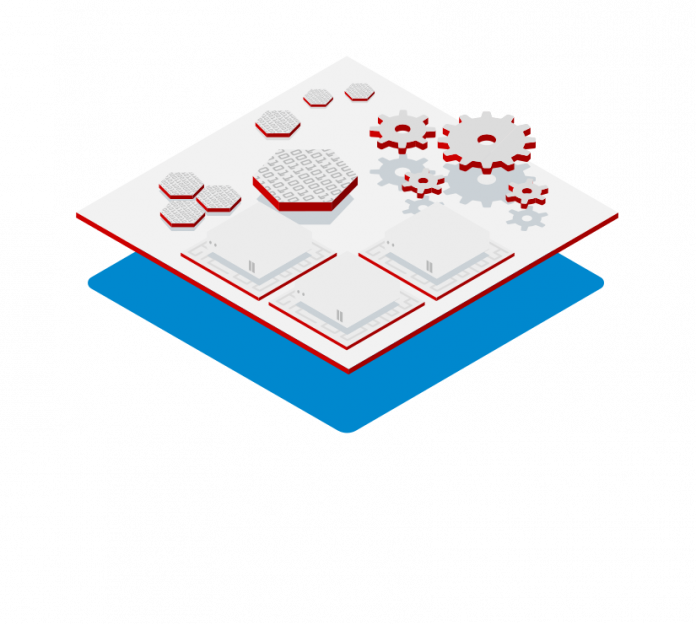 product-openstack-slice2-825x740