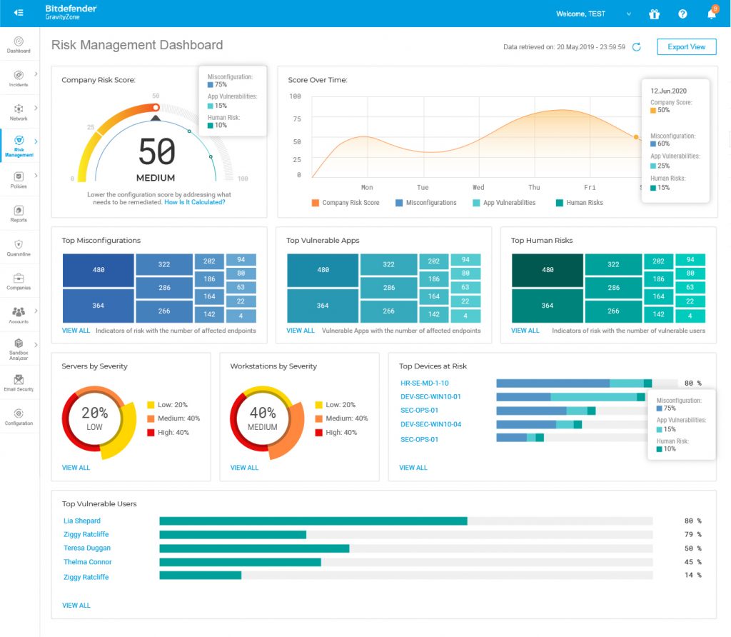 Risk-Management-Dashboard