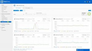 teamviewer downdetector teamviewer downdetector