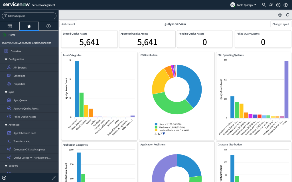 Qualys ServiceNow CMDB ScreenShot 9.20