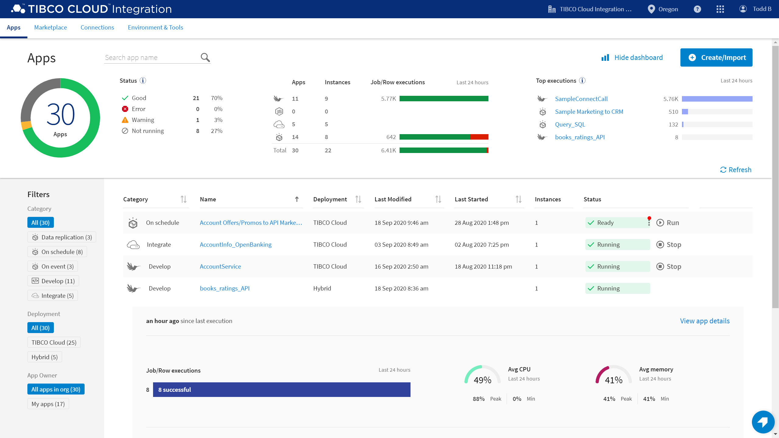 TIBCO migliora TIBCO Responsive Application Mesh LineaEDP