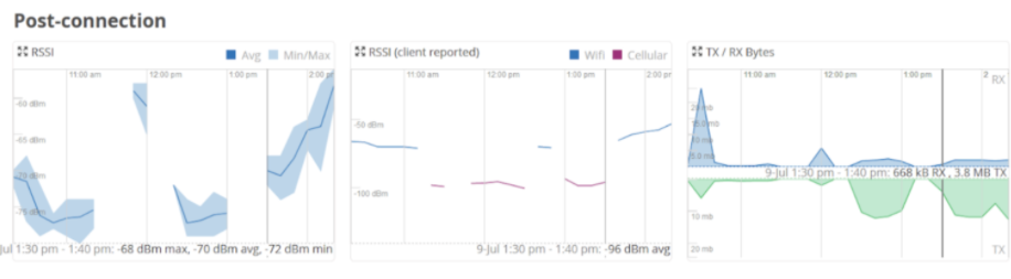 Juniper_Marvis Android Client & Client Roaming 1