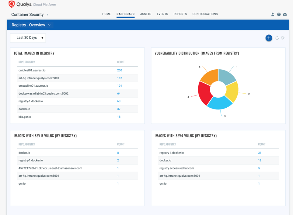 Qualys Cloud Artifact Registry