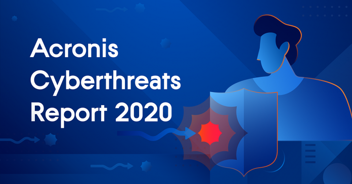 Acronis_Cyber_Threats_Report_2020_Slices_201130-01
