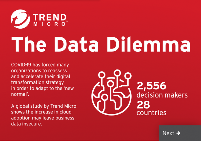 Protezione_Trend_Micro