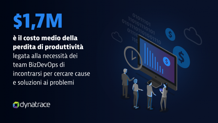 CIO Report Dynatrace 2021 (1) CIO Report Dynatrace 2021 (1)