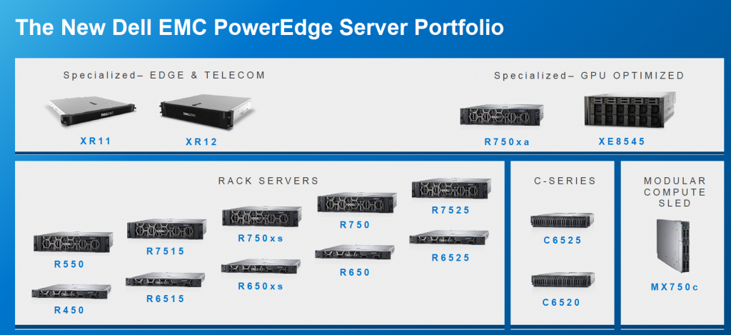 Dell EMC PowerEdge