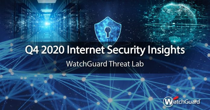 Social_Threat_Report_Q4_2020_Q3_Security_Report_Social