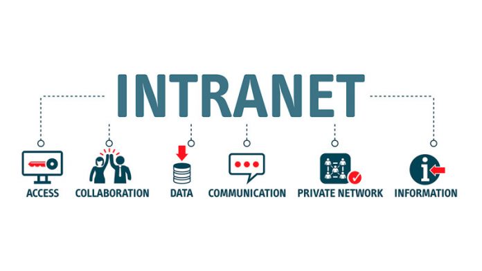 Differenza-tra-Internet-e-Intranet-in-informatica Differenza-tra-Internet-e-Intranet-in-informatica