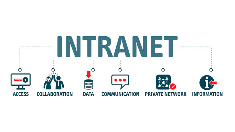 Differenza-tra-Internet-e-Intranet-in-informatica