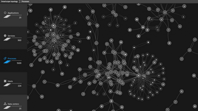 Dynatrace per Microsoft Azure