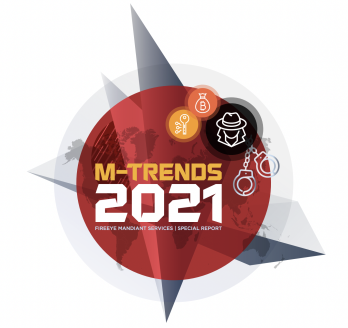 FireEye Mandiant M-Trends 2021 FireEye Mandiant M-Trends 2021