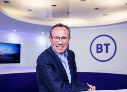 BT Safe Security