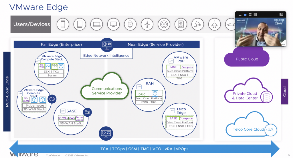 vmware edge