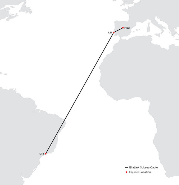 Equinix IBX data centers