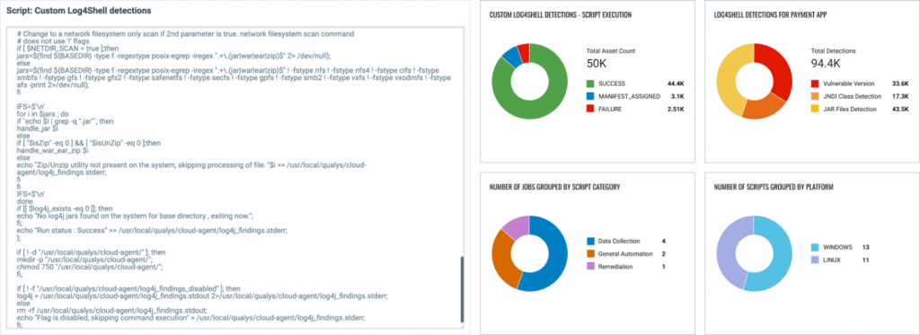 Qualys Custom Assessment and Remediation 