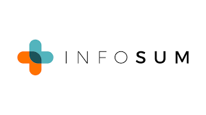 InfoSum