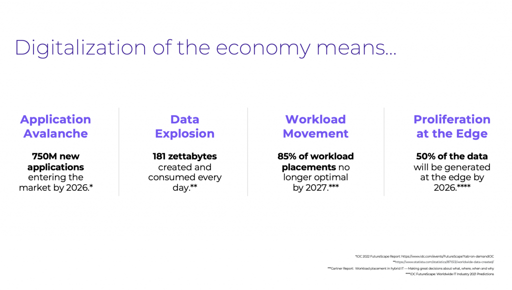 Nutanix-Microsoft