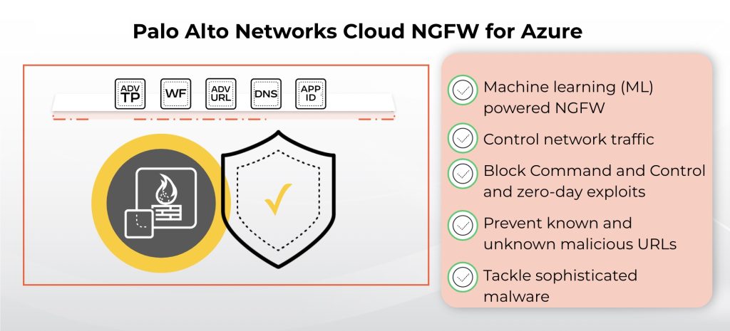 Cloud Next-Generation Firewall di Palo Alto Networks su Azure