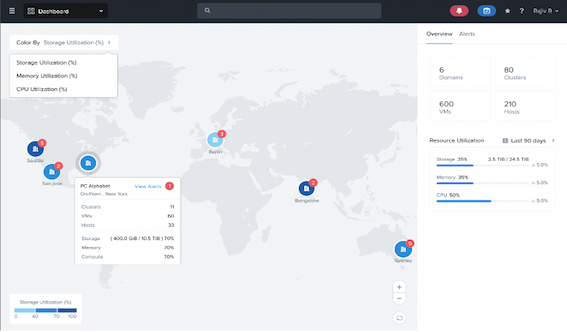 Nutanix Central