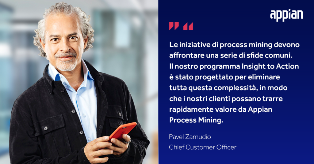 Appian Process Mining