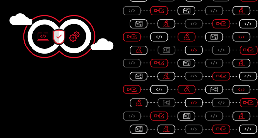 Supply chain software