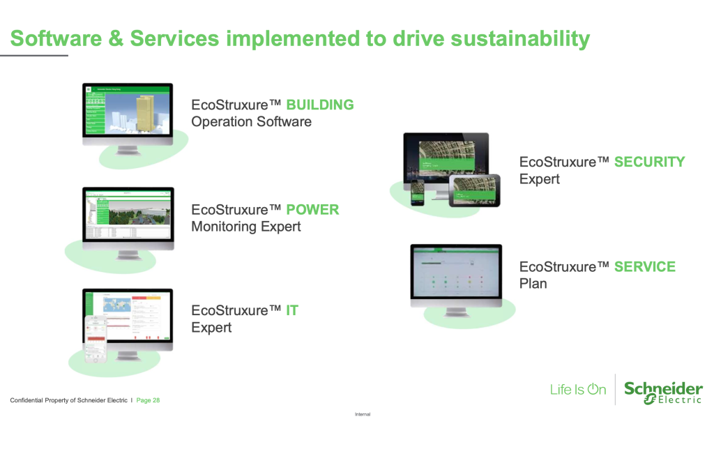 Schneider-tecn nel data center STACK 