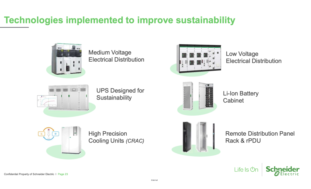 Schneider-tecn nel data center STACK 