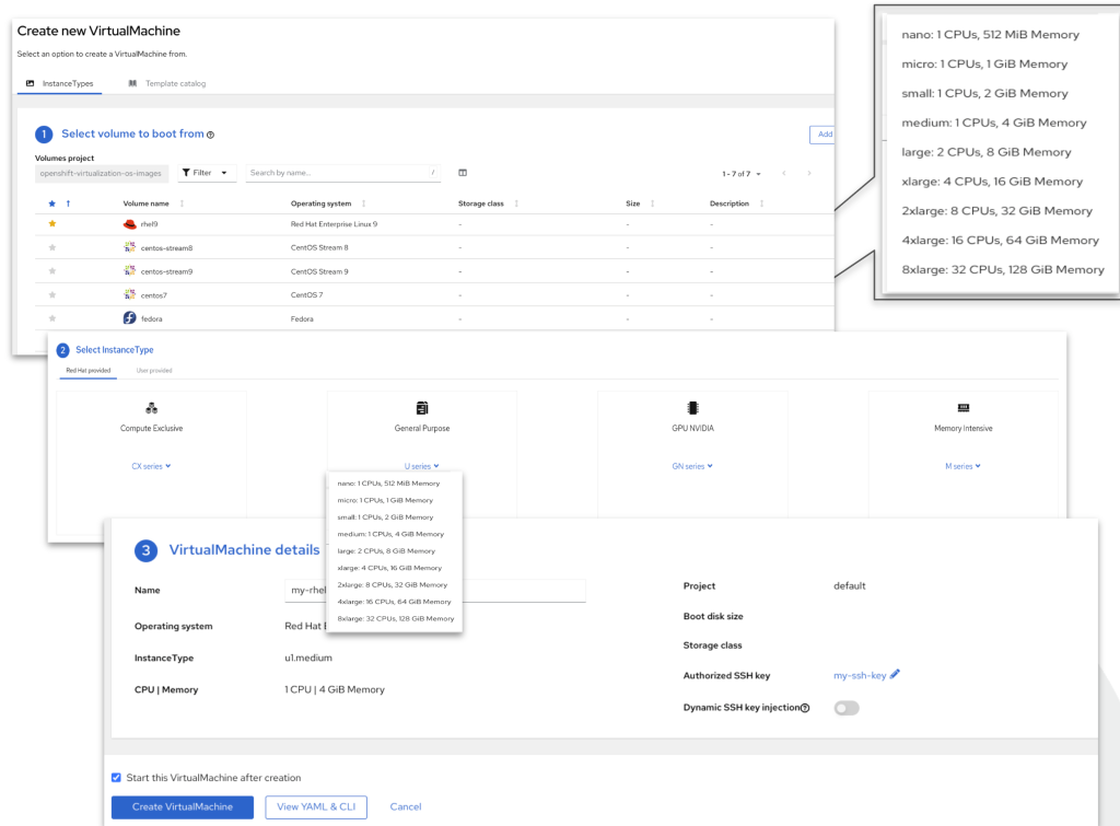 red-hat-openshift-4.15