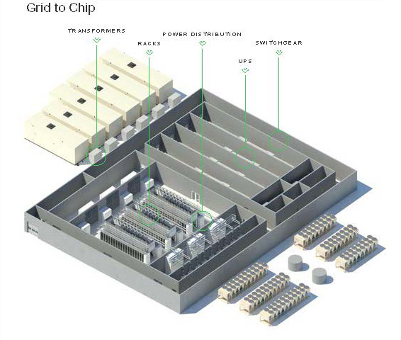 Data center-schneider-
