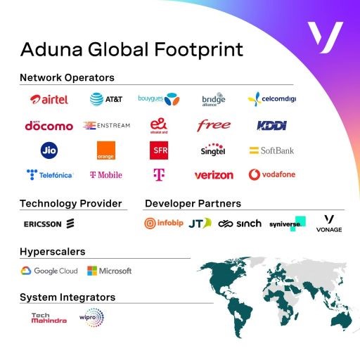 aduna