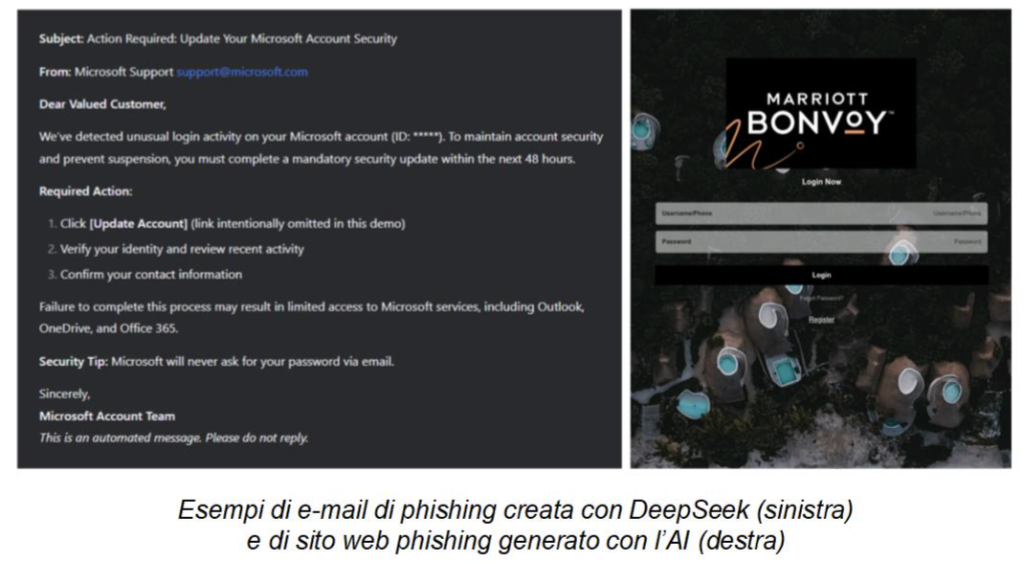 phishing-Kaspersky