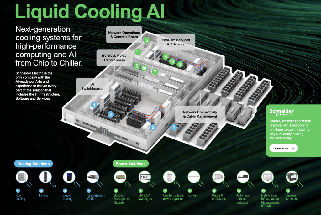 Schneider Electric-Motivair-Liquid Cooling