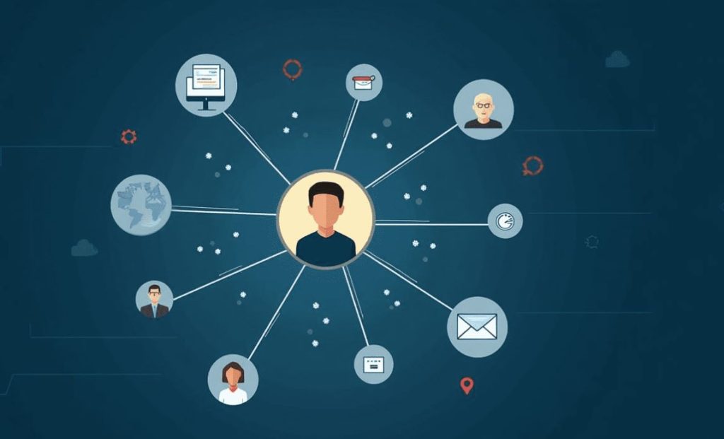 Customer-Data-Platform
