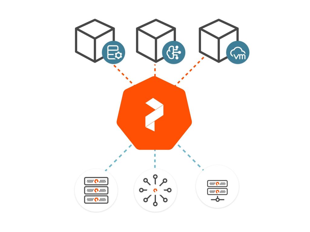Portworx semplifica il passaggio da VMware a Kubernetes Portworx