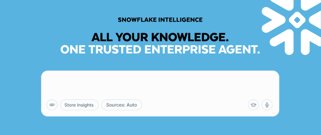 Snowflake Intelligence porta l’Agentic AI in azienda Snowflake Intelligence