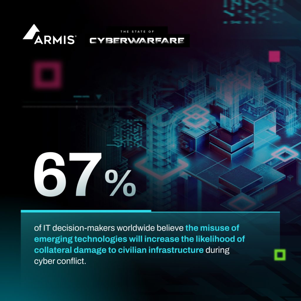 Armis-Cyberwarfare