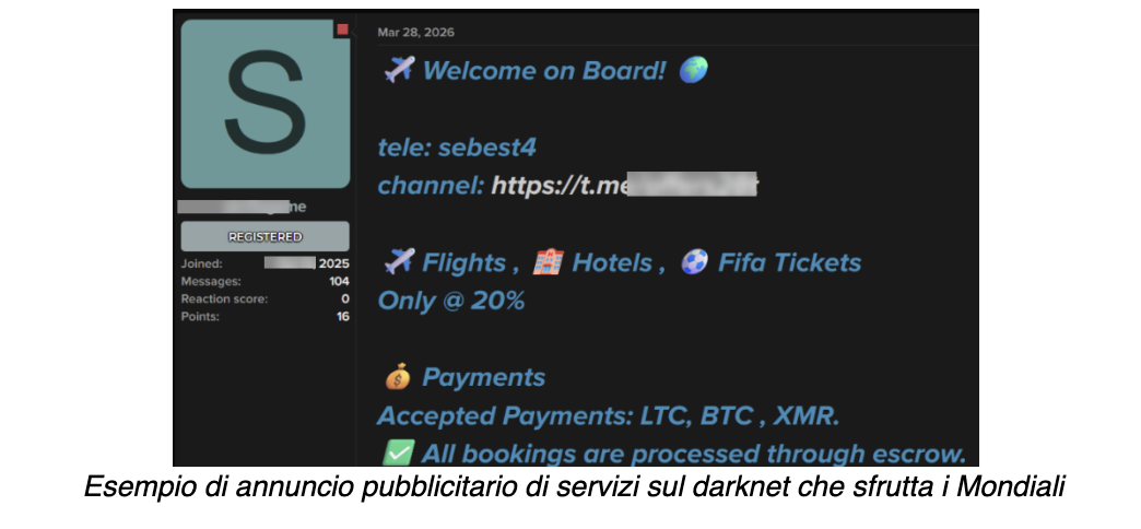 Kaspersky-Mondiali 2026