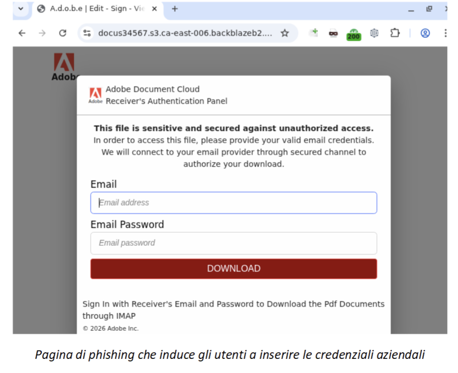 phishing-Kaspersky