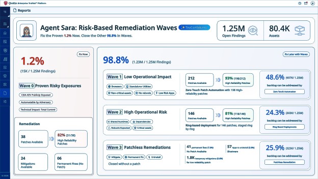 Qualys TruRisk Eliminate